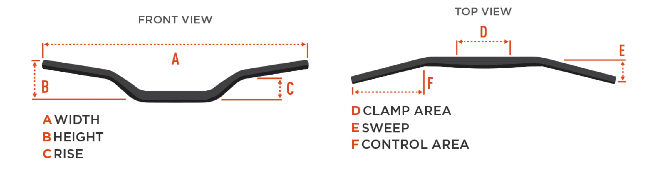 ProTaper EVO Carmichael Handlebar - Black - Image 5